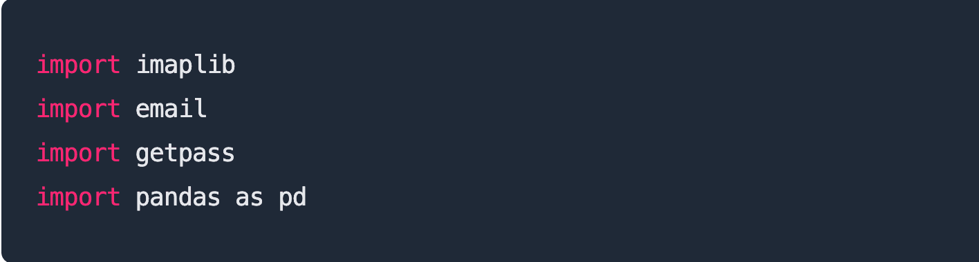 Email Analysis Using Python 3 (Part II)